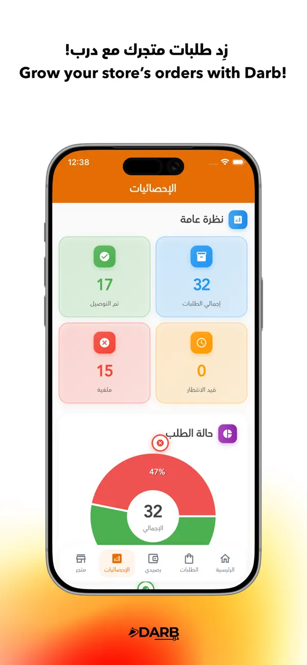 Screenshot #2 pour درب عمان