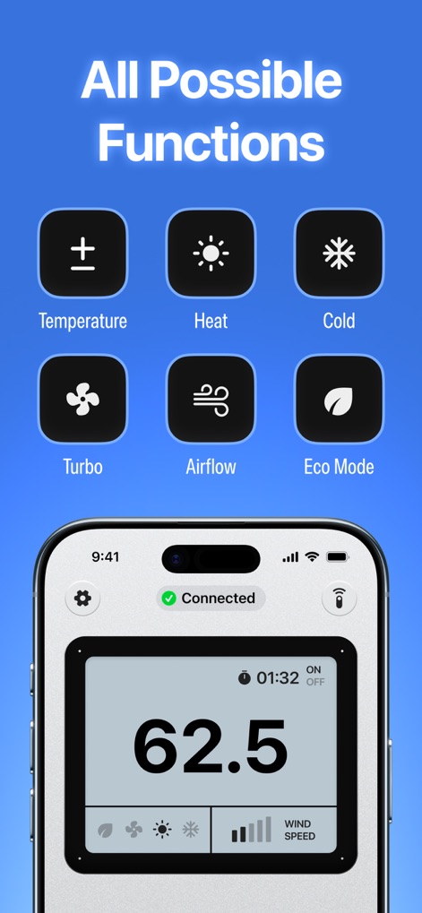 Smart AC Remote Controller App - This tool offers comprehensive control options, displaying an "All Possible Functions" overview with clear icons and an interface with specific buttons for temperature adjustment and eco mode activation.