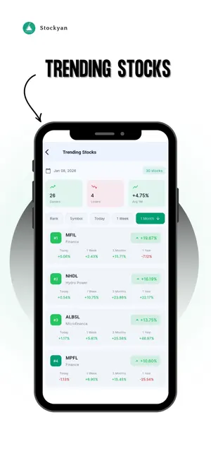 StockYan – NEPSE Analysis App screenshot 2