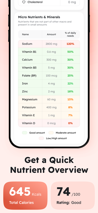 Food Scanner - LabelCheck Screenshot 5 of 5