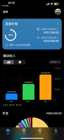 i自由 screenshot