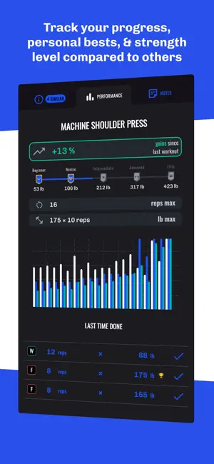 Gym Log Workout Tracker LEGEND screenshot 4
