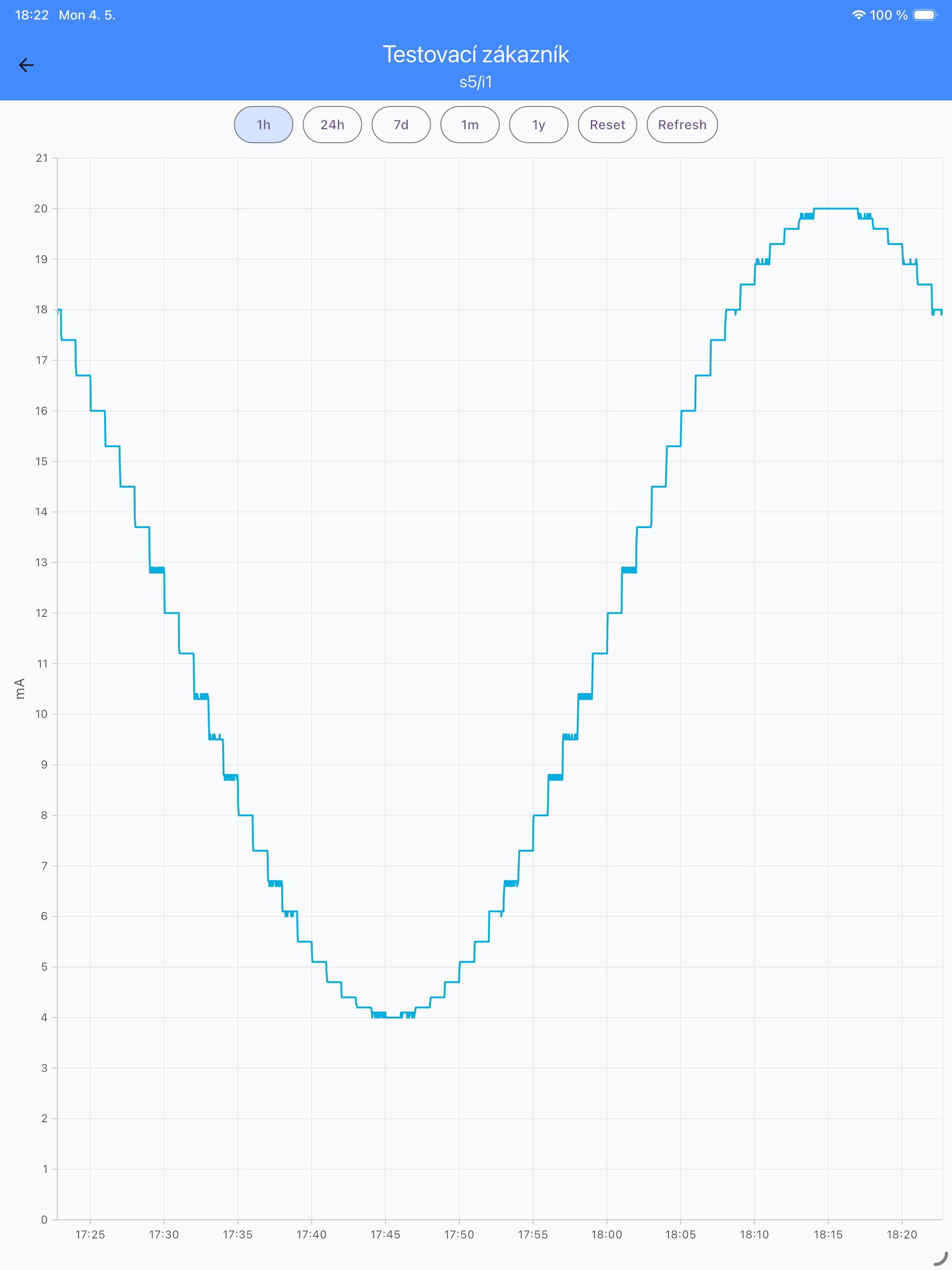 JMER Monitoring screenshot 5