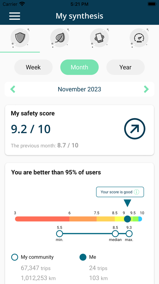 #5. DriveQuant (iOS) Podle: DriveQuant