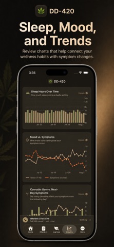 DD-420 iPhone screenshot