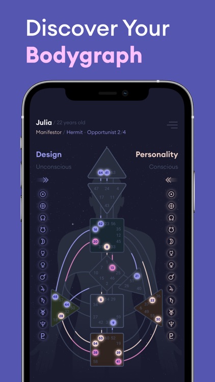 Human Design - Birth Chart