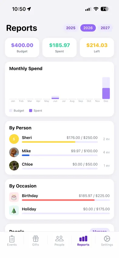 Gift Budgeter screenshot 2