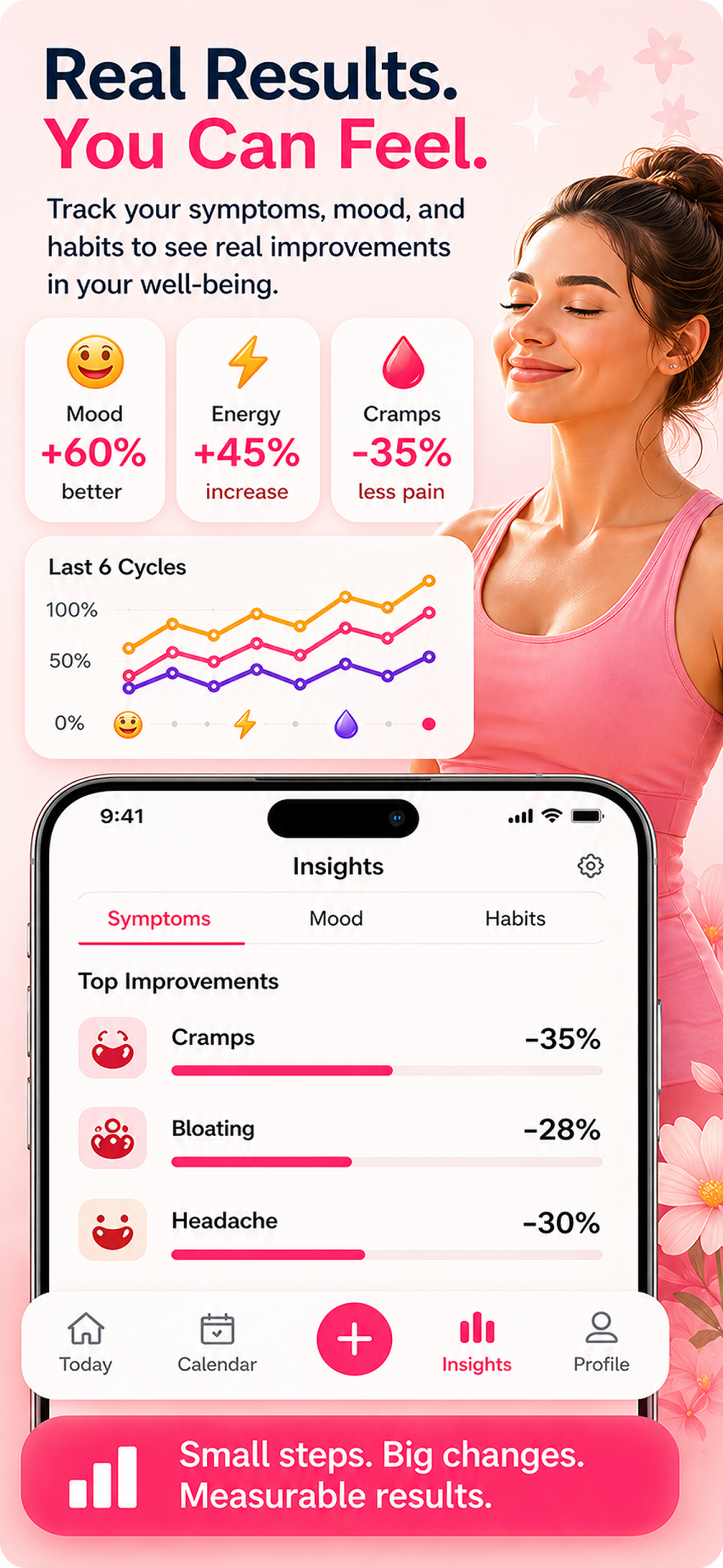 Period Tracker: Clasia Cycle