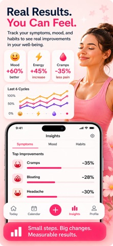 Period Tracker: Clasia Cycle screenshot
