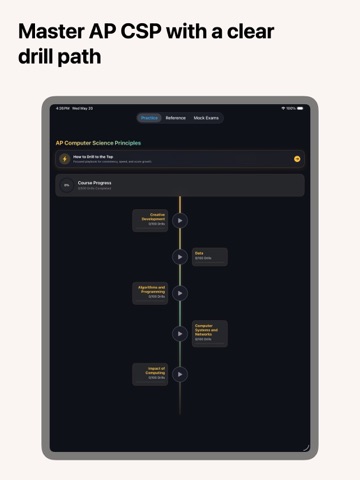 ComputerSPAPex iPad screenshot