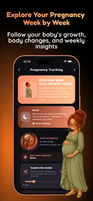 Femiloops: Period Tracker App screenshot 3