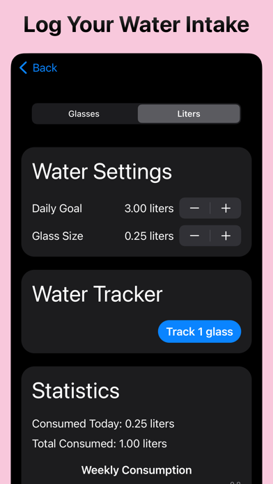 Ovulation&menstrual tracker Screenshot