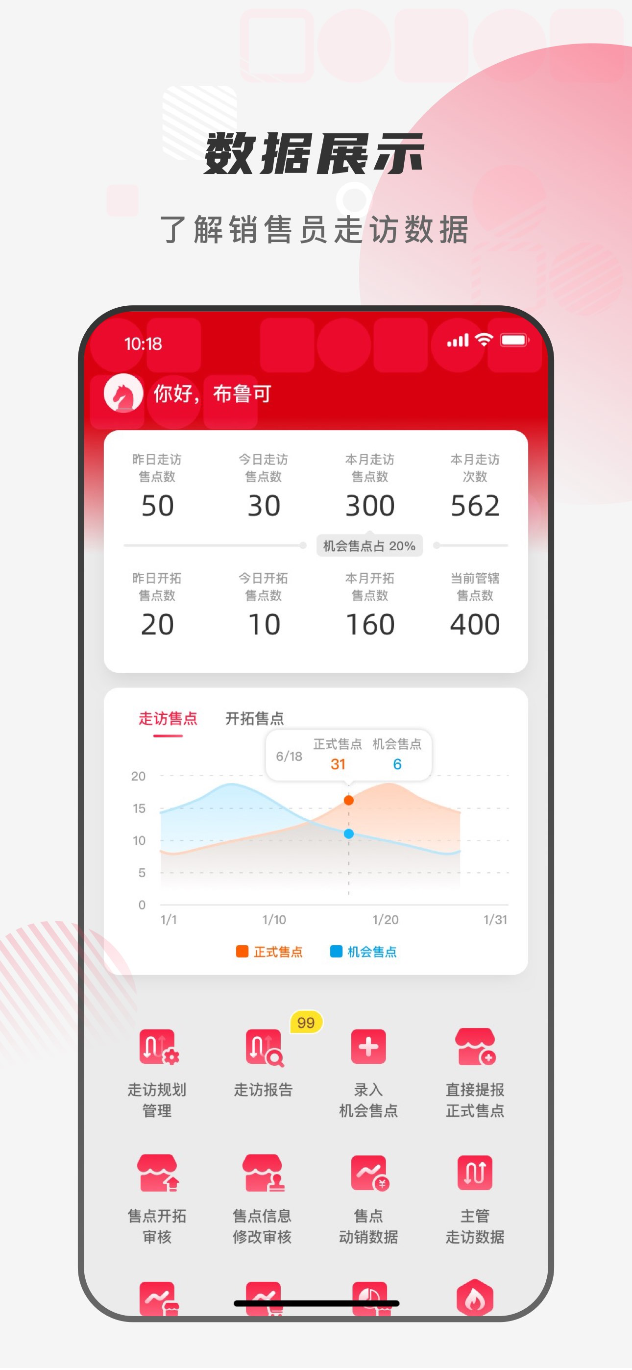 布鲁可销售助手