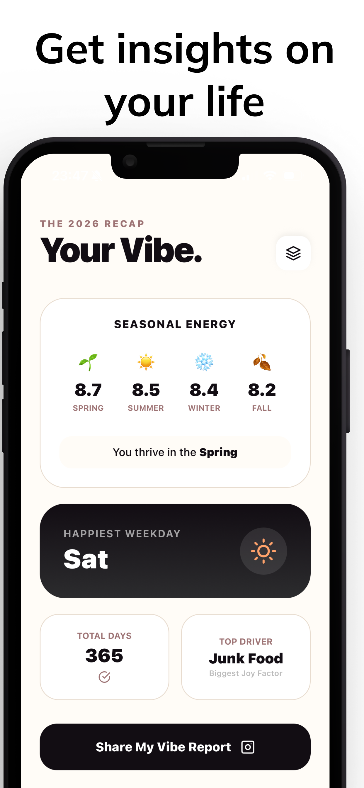 GradeYourDay