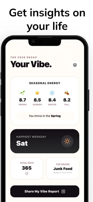 GradeYourDay screenshot 3