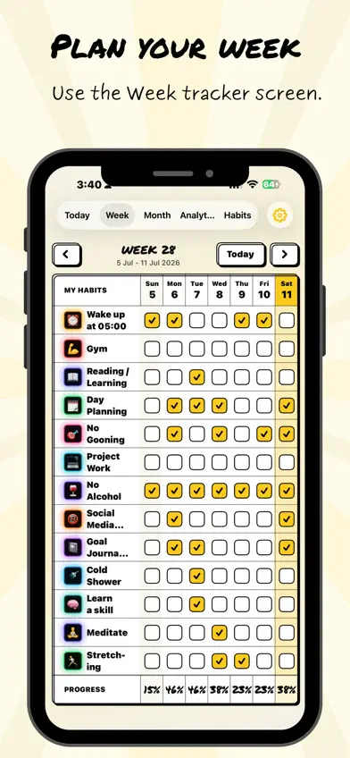 HabitMkr screenshot 2