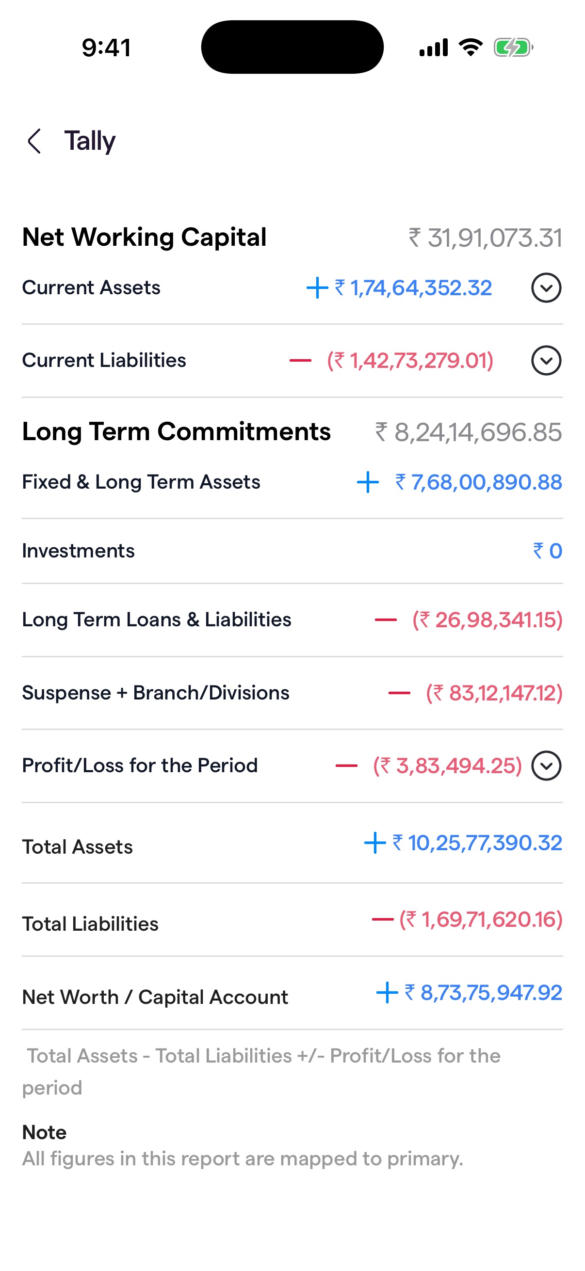 Screenshot 3 of Ankbiz