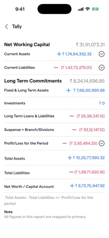 Ankbiz Screenshot 3 of 6