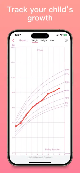 Baby Tracker - Newborn Trackerのスクリーンショット（4/7）