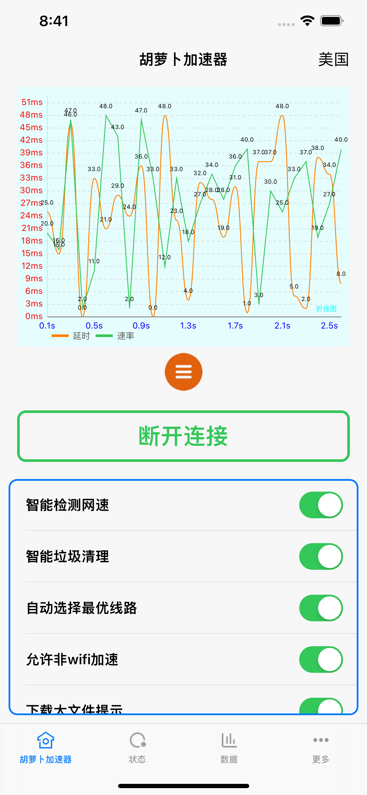 胡萝卜加速器-极速出国VPN