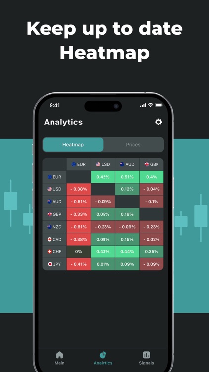 FXMarket Monitor screenshot-3