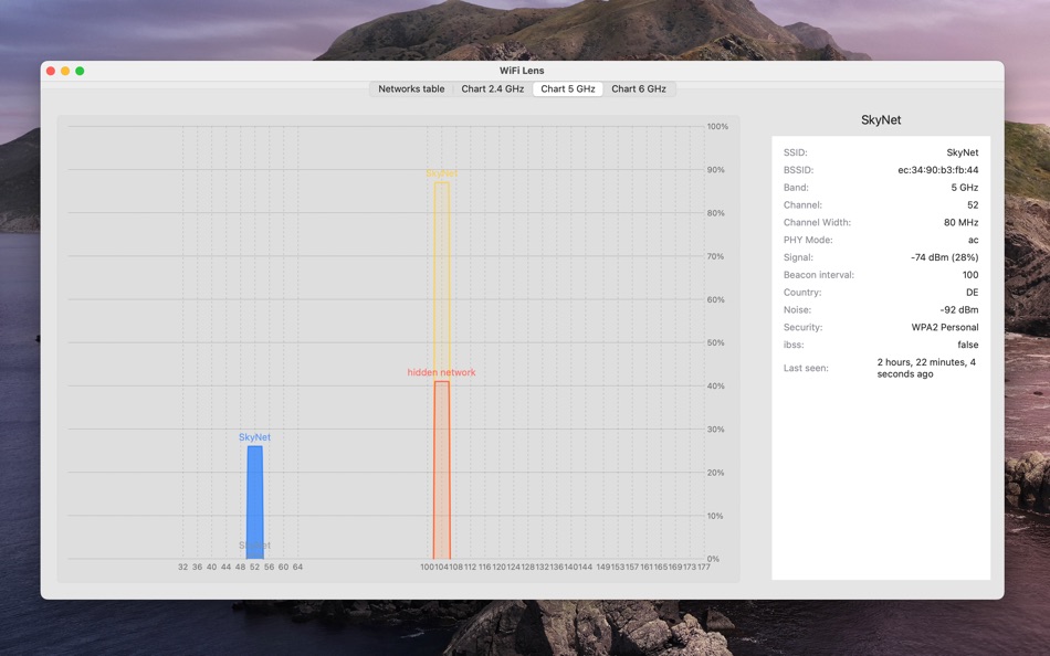 #3. WiFi Lens (macOS) 由: Mykola Blokhin