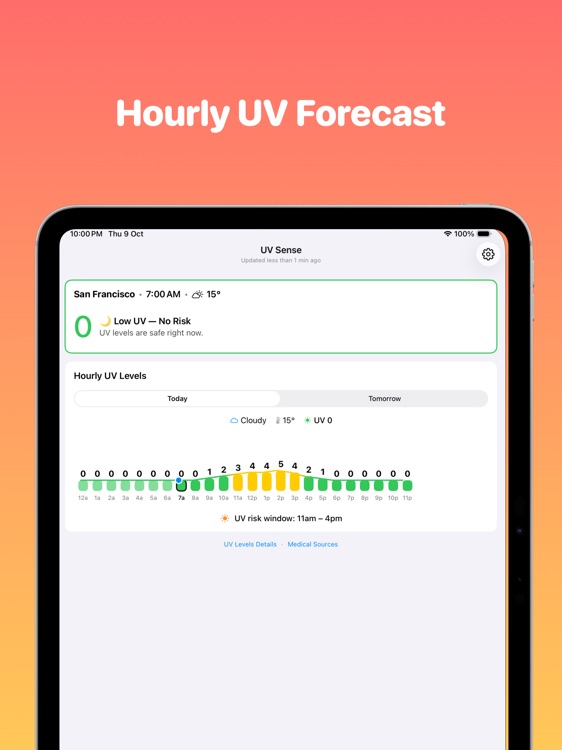 UV Sense - Sun Protection