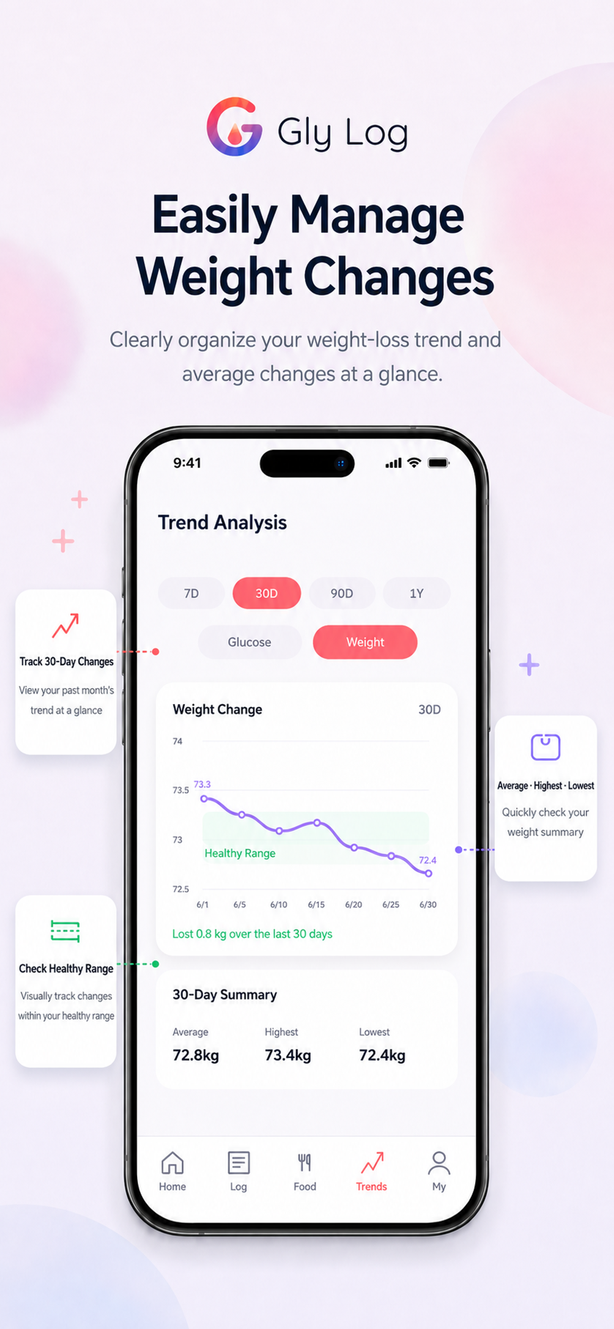 Gly Log - Blood Sugar Tracker screenshot 7