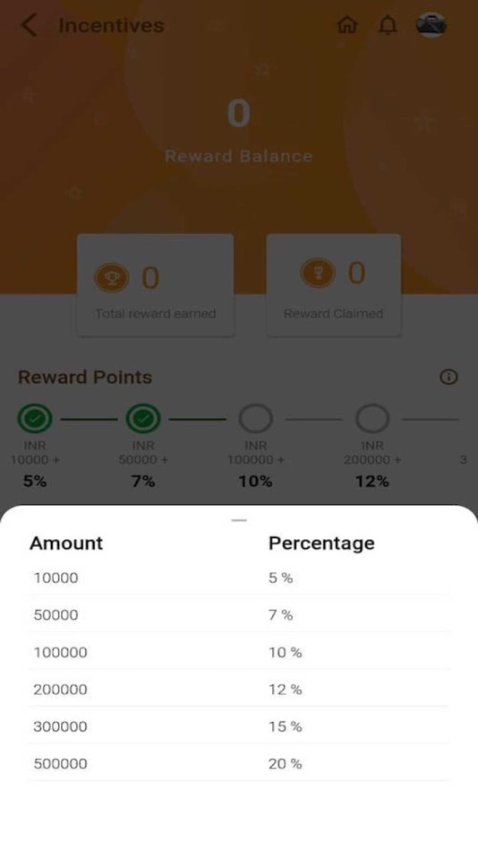 #1. Set in The City (iOS) بواسطة: Rajesh Dembla