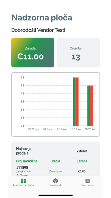 Screenshot #2 pour Crumbs Manager