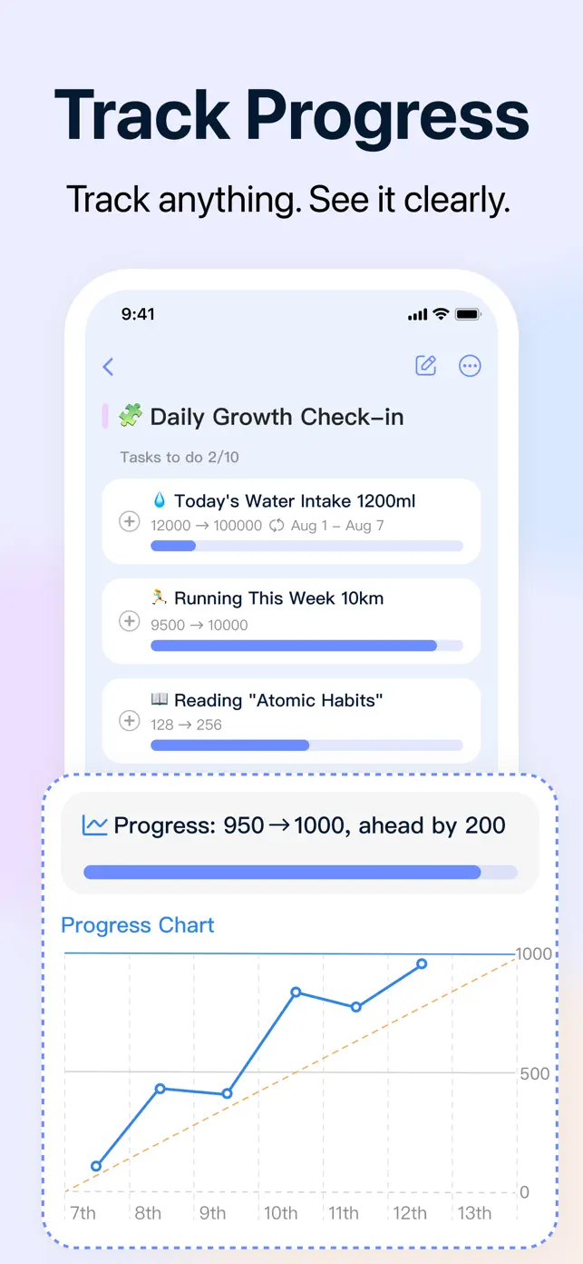 GoalMap App Reviews – Features, Pricing & User Ratings