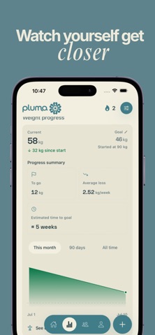 Pluma - GLP1 Tracker screenshot