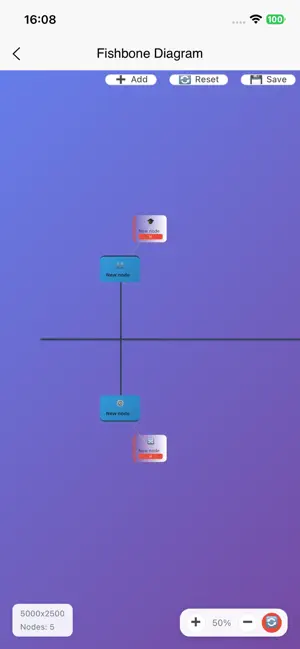Mind Map - Brainstorm Outline screenshot 4
