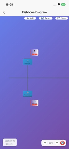 Mind Map - Brainstorm Outline Screenshot 4 of 5