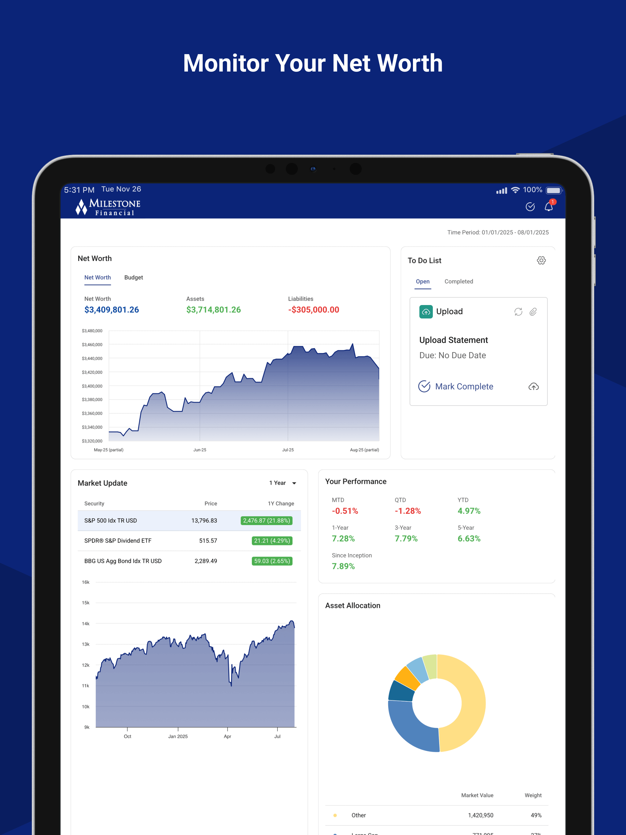 Milestone Financial Associates screenshot 6