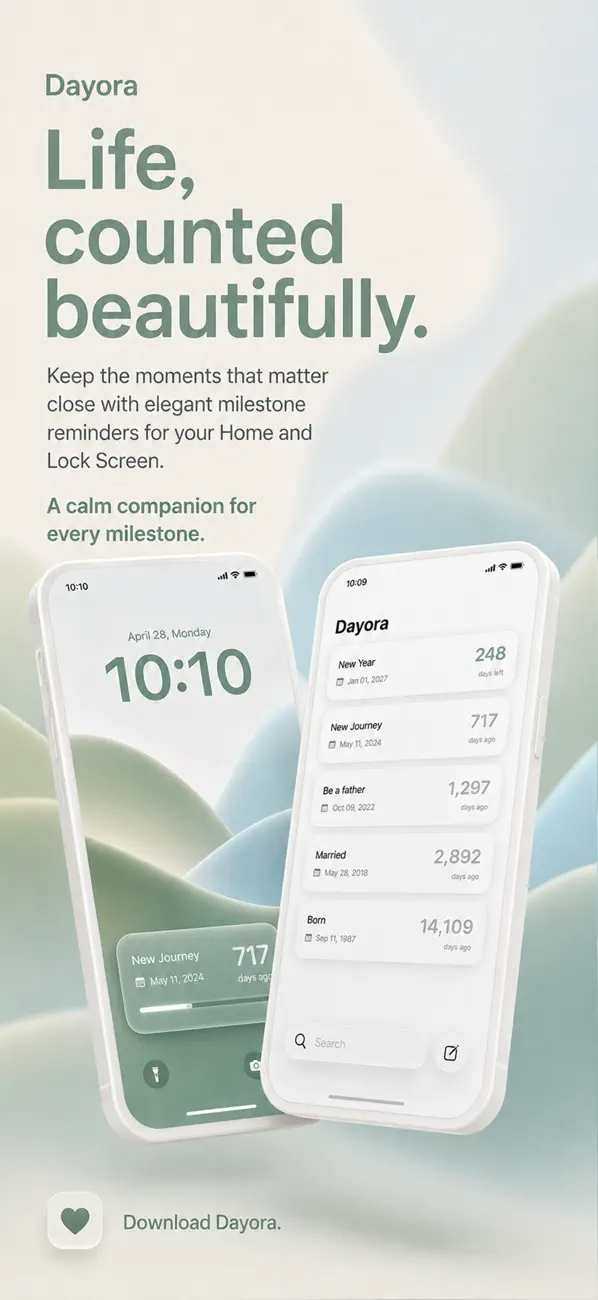 Screenshot #3 pour Dayora