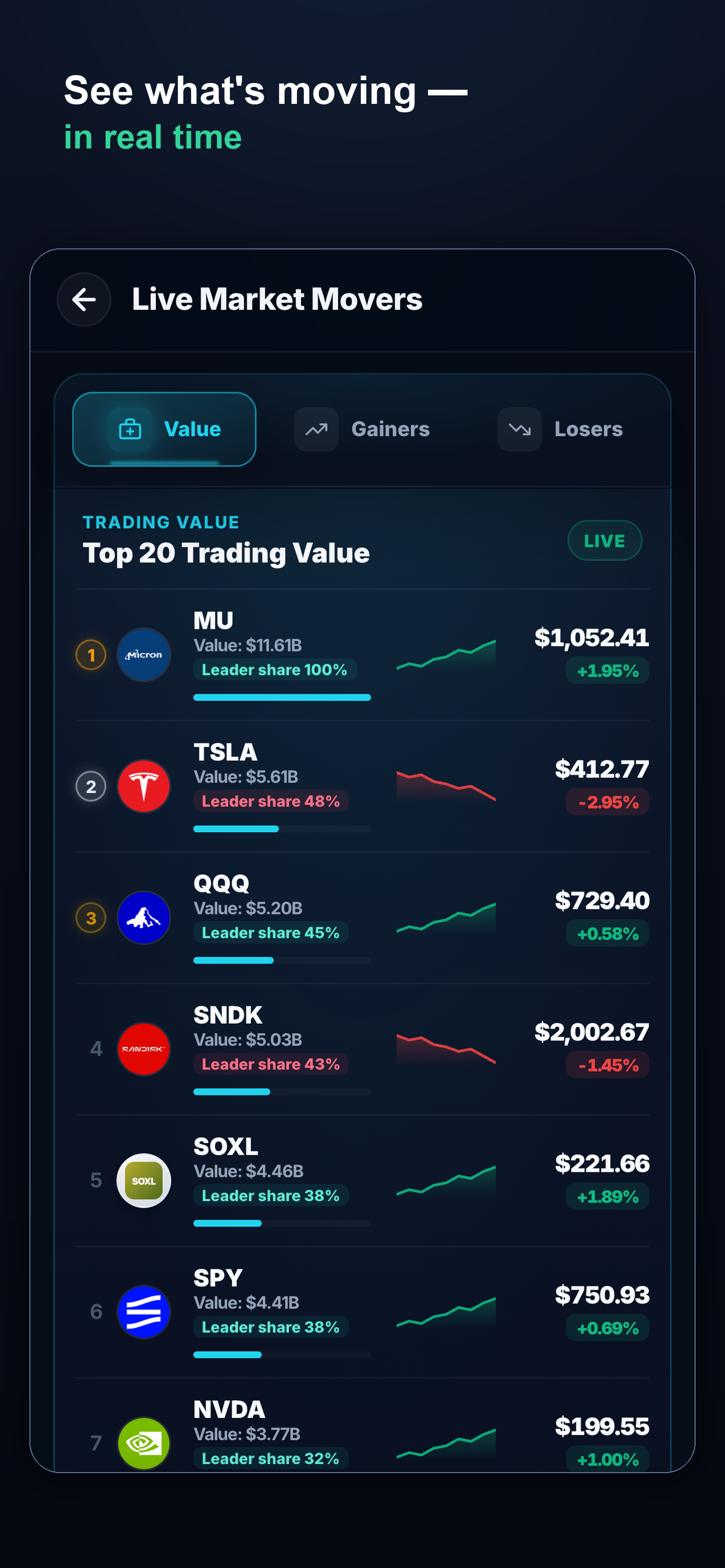 SIGNUM HQ: Stock Market Intel screenshot 8