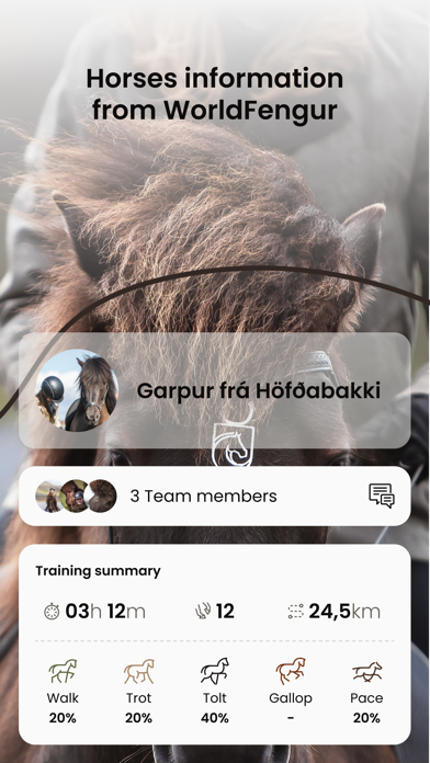 HorseDay | Equestrian tracker Screenshot