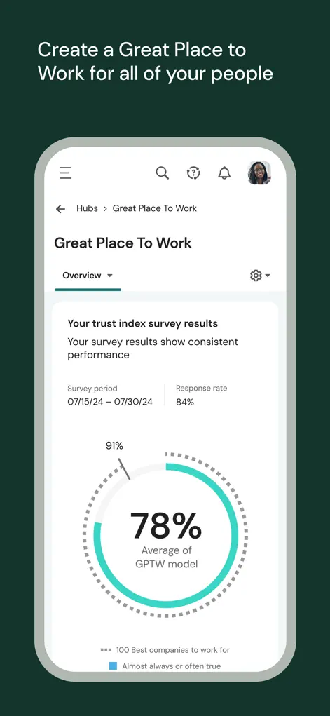 UKG Ready - Business App | MWM