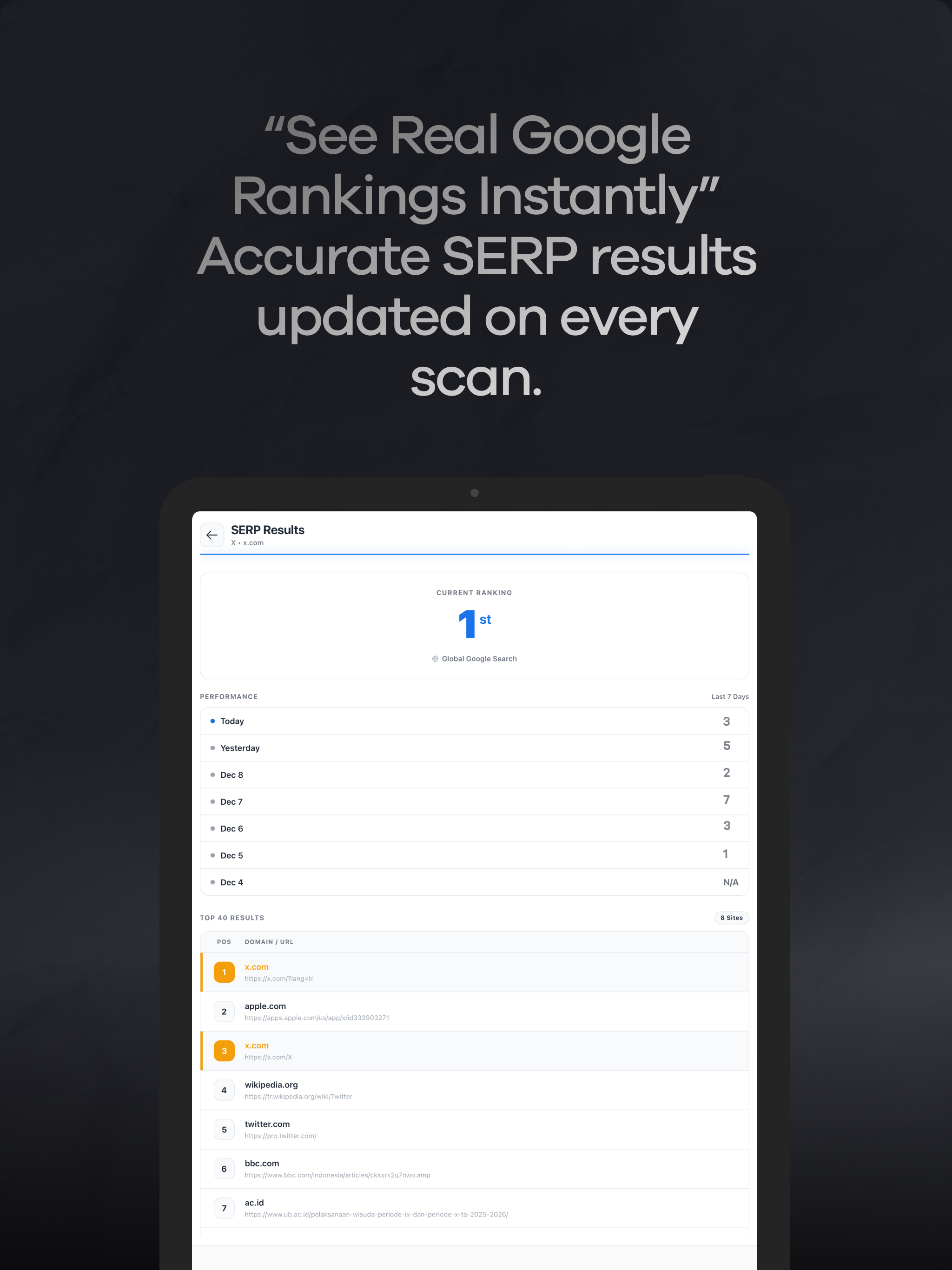 SEO Rank Finder