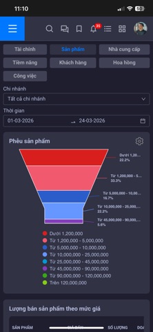 XERP screenshot