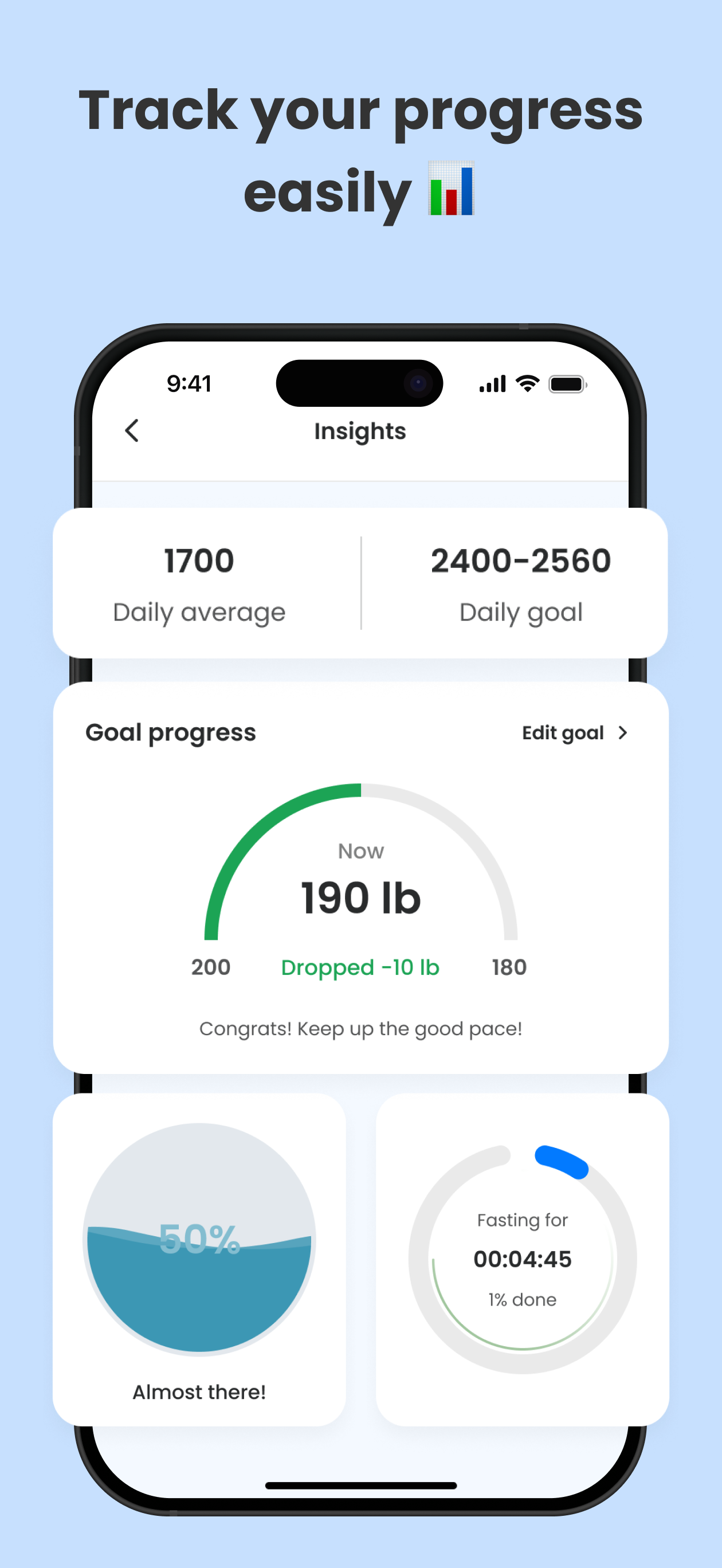 MyDiabetes: Sugar & Meal Log