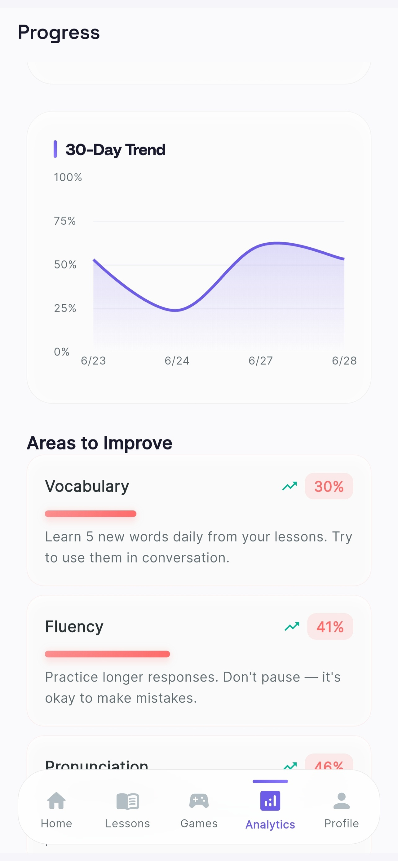 SpeaksyAI screenshot 10