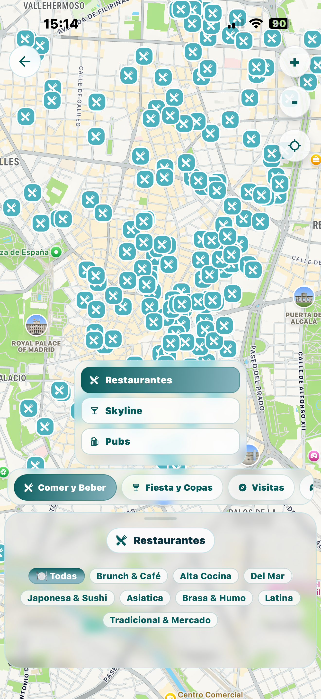 Trend in City