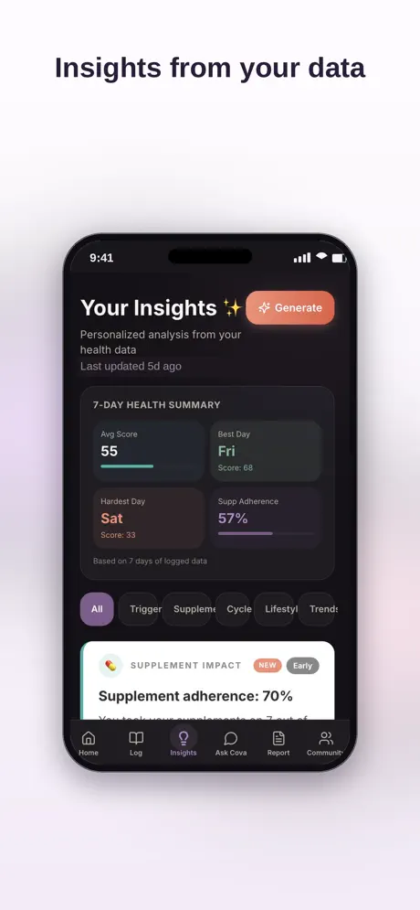 Cova Healthアプリ screenshot 4