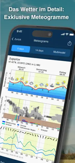 Screenshot von Meteoblue Wetter & Karten auf dem iPhone 2