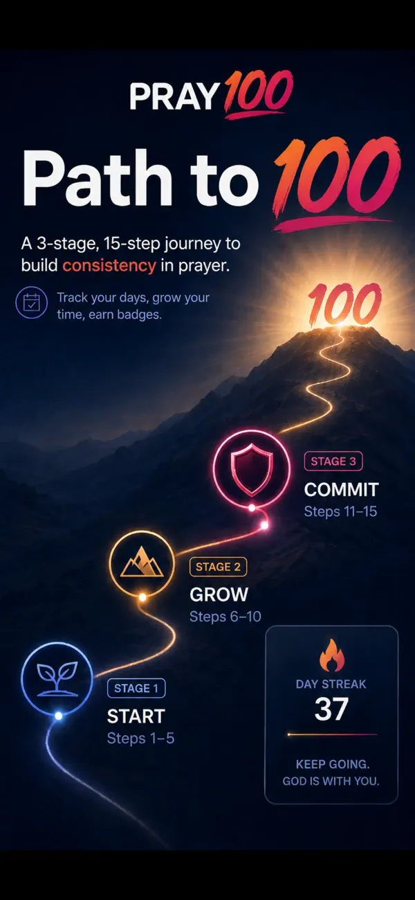 Screenshot #1 pour Pray100: Daily Prayer App