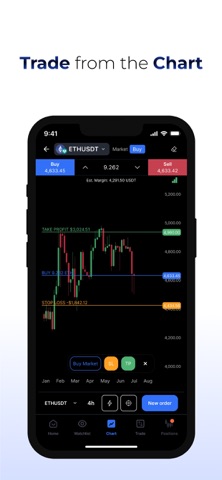 CLEO Prop Trading App Screenshot 4 of 10