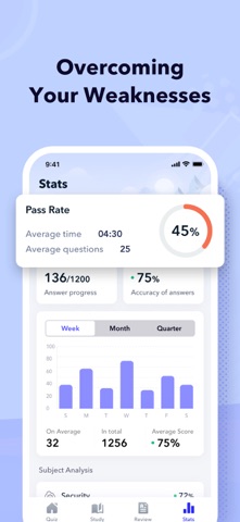 AWS SAA-C03 Exam Prep 2026 iPhone screenshot