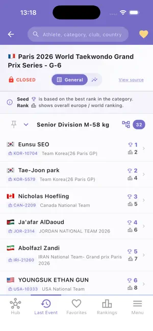 TKD Hub screenshot 4